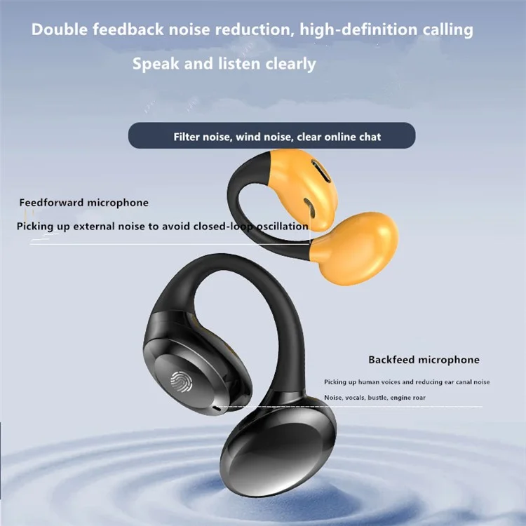 GD06 Single Ear Bluetooth 5.3 Earhook Headset Wireless Earphone - White