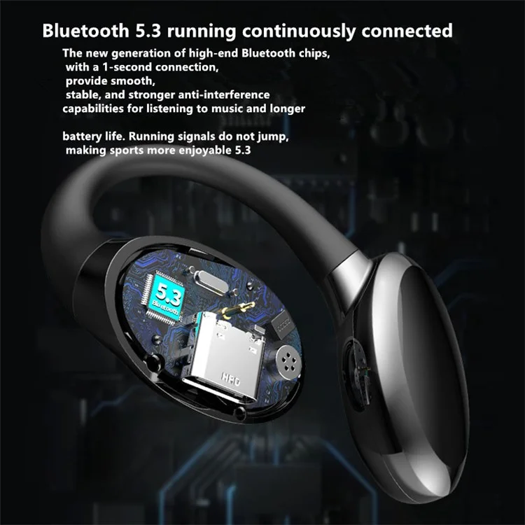 GD06 Single Ear Bluetooth 5.3 Earhook Headset Wireless Earphone - White