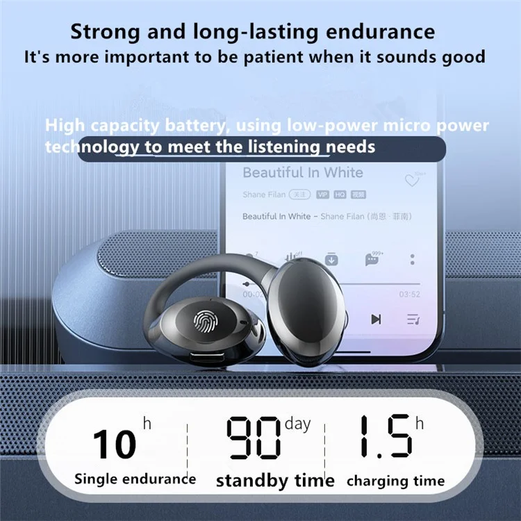 GD06 Single Ear Bluetooth 5.3 Earhook Headset Wireless Earphone - White