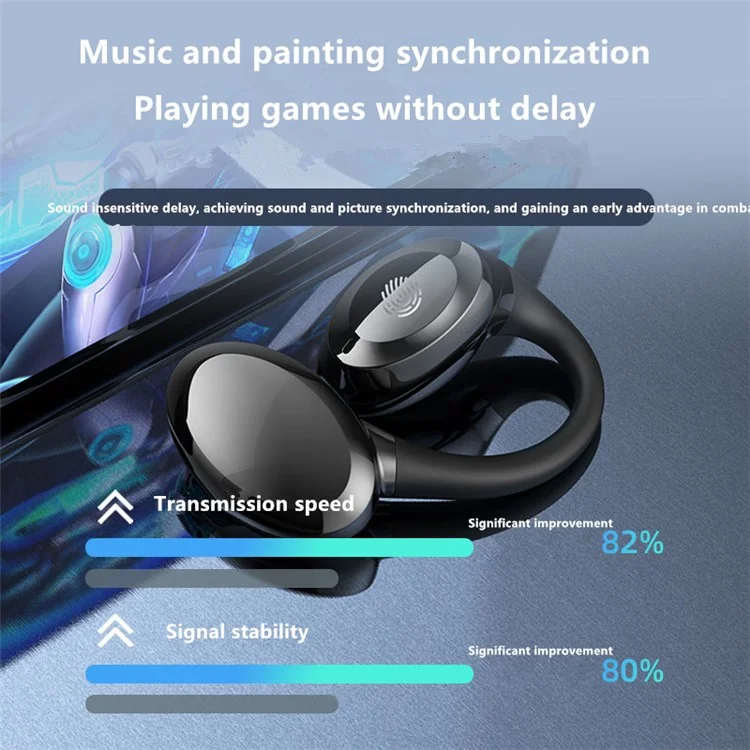 GD06 Single Ear Bluetooth 5.3 Earhook Headset Wireless Earphone - White